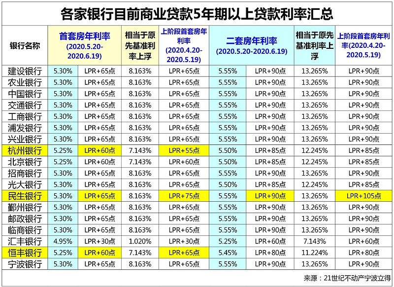 重庆大渡口区全款车贷款攻略.车贷全款与分期的对比.如何选择最合适的车贷方式